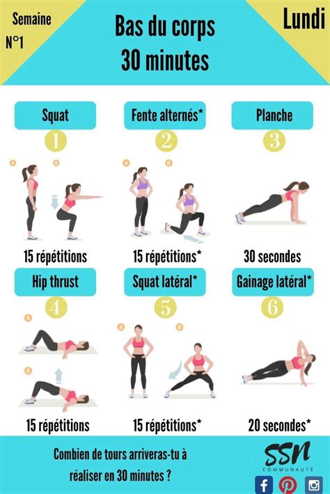 proefsporten basic fit|Programme dentraînement pour débutants 